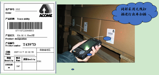 SAP電纜企業管理軟件WMS倉儲管理軟件