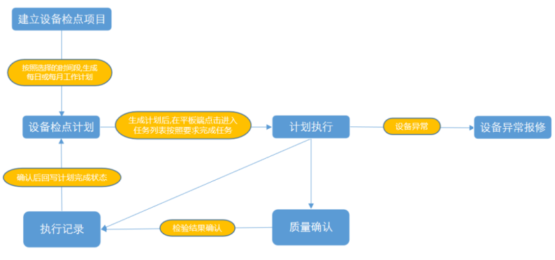 4f7c6f94326908d725d52dc7ff1f9a0.png 4f7c6f94326908d725d52dc7ff1f9a0.png