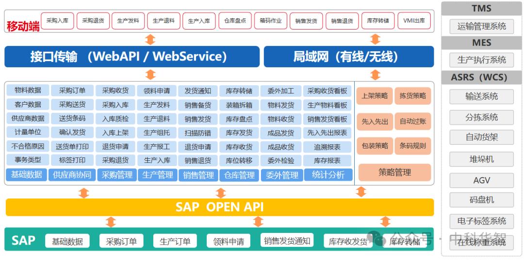 e4ed8a9c54b136b87a9bd9659c8bb3a.jpg e4ed8a9c54b136b87a9bd9659c8bb3a.jpg